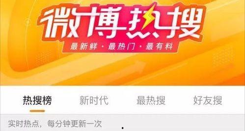 娱乐大晨快乐吃瓜微博,揭秘娱乐圈最新“吃瓜”热点,带你畅游快乐吃瓜世界